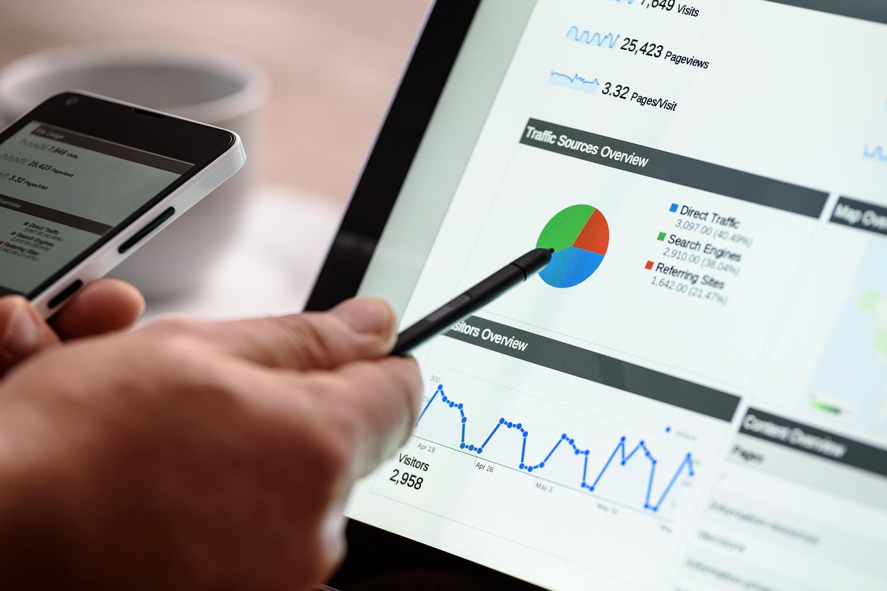 SEO vs. SEM vs. PPC: Which Strategy Does Your Business Actually Need?